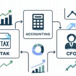 The Integrated Advantage: How Combining Tax, Accounting, and CFO Services Creates Unstoppable Growth