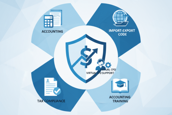 Navigating Business Finance A Look at Our Expert Services