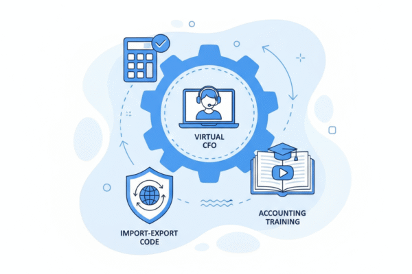 Orchestrating Success A Symphony of Our Financial Services