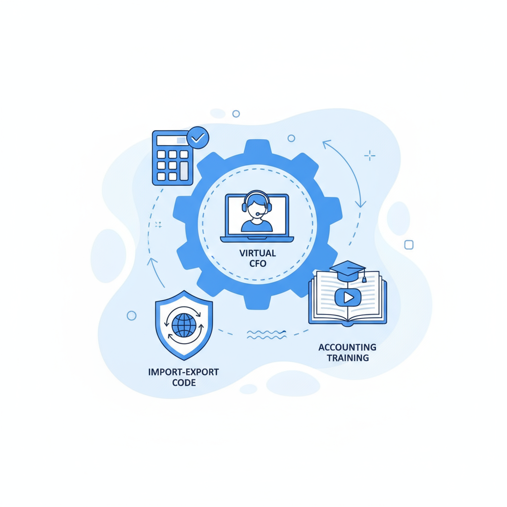 Orchestrating Success A Symphony of Our Financial Services