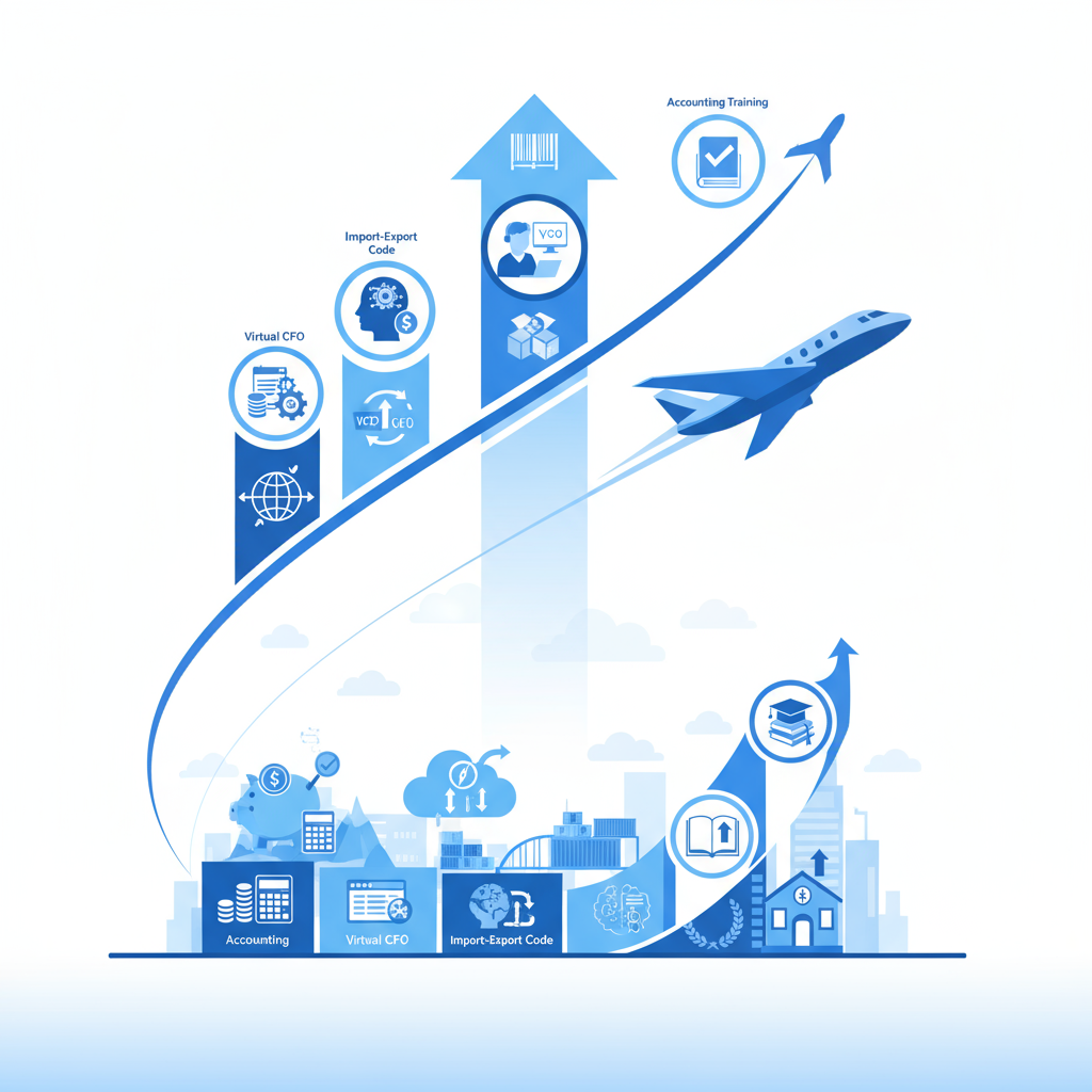 Your Financial Flight Plan Charting a Course to Success