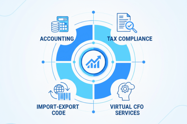 Your Partner in Financial Success A Guide to Our Services