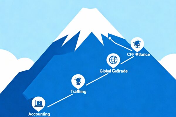 The Ascent Charting Your Summit with Our Expert Services